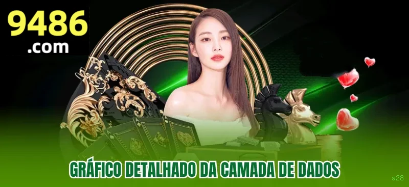 a28 Offline: Diversão Garantida Sem Precisar de Internet!